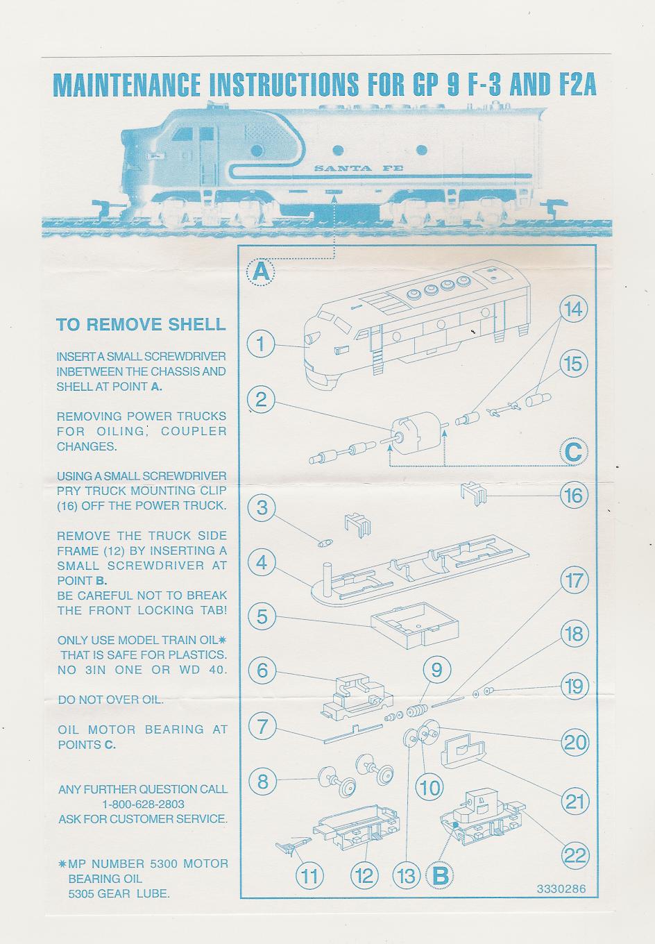 Fiche technique F2A F3 GP9 Fiche technique